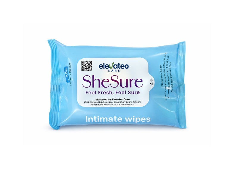 Travel Confidence Kit