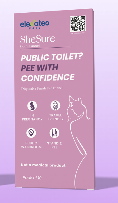 Travel Confidence Kit